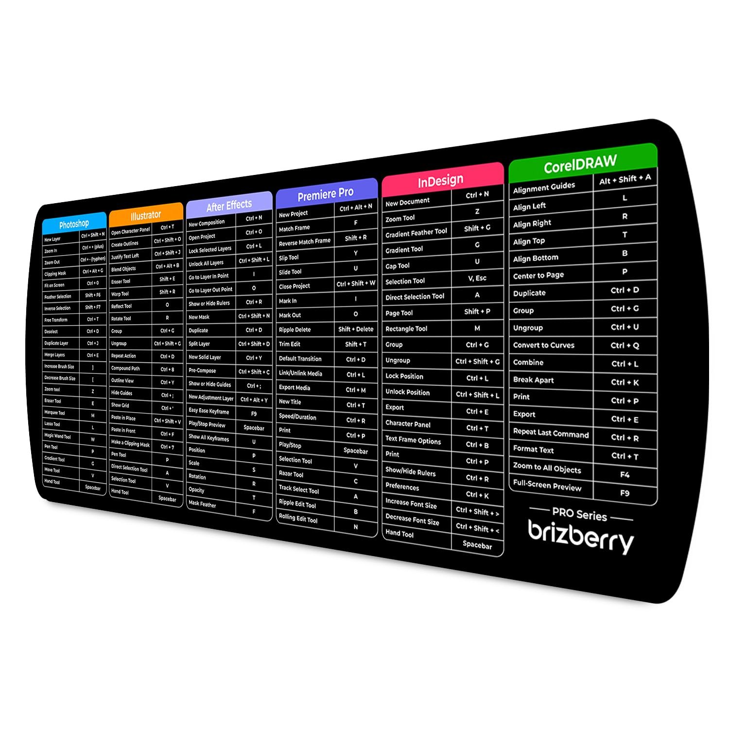 71LbU3IOLGL._SL1500_.jpg ARTBRIZ® Brizberry Extended Mouse Pad, - Image 1